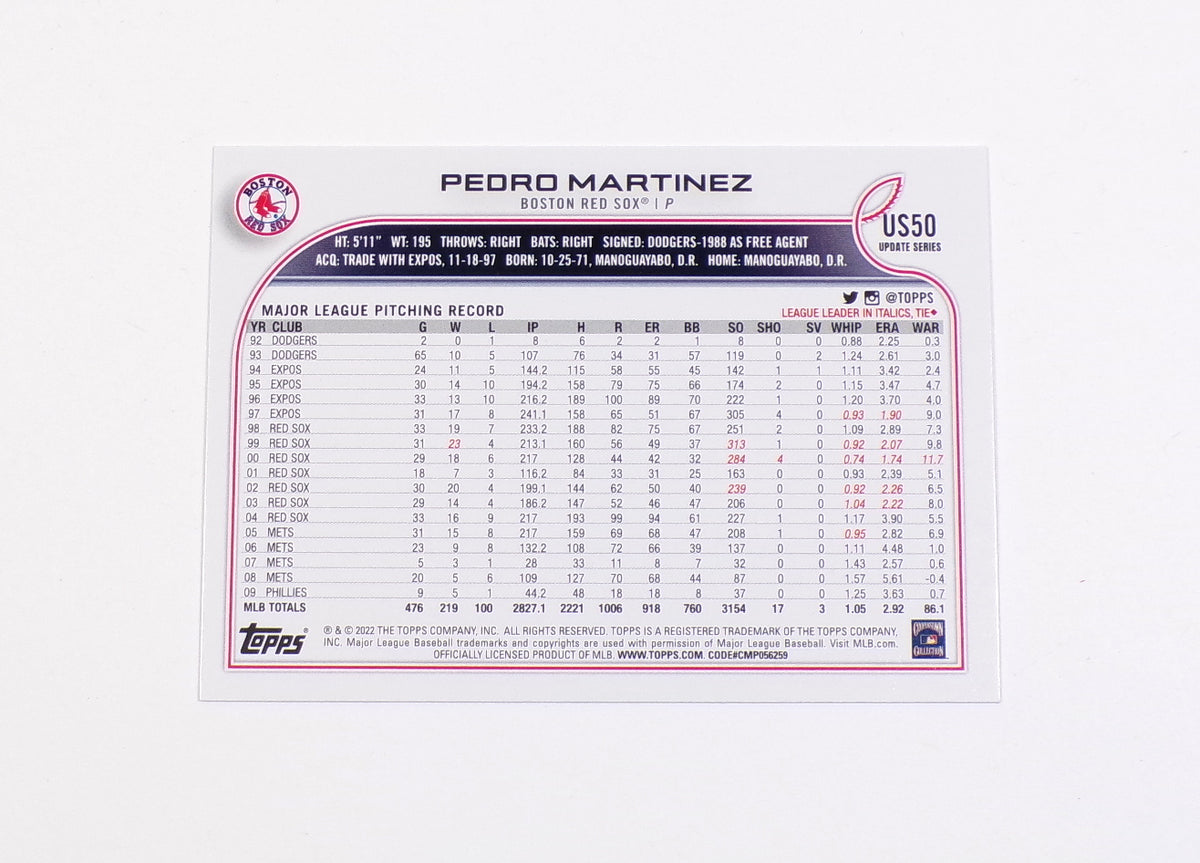 2022 Topps Update Pedro Martinez SP #US50 Photo Variation Pic2