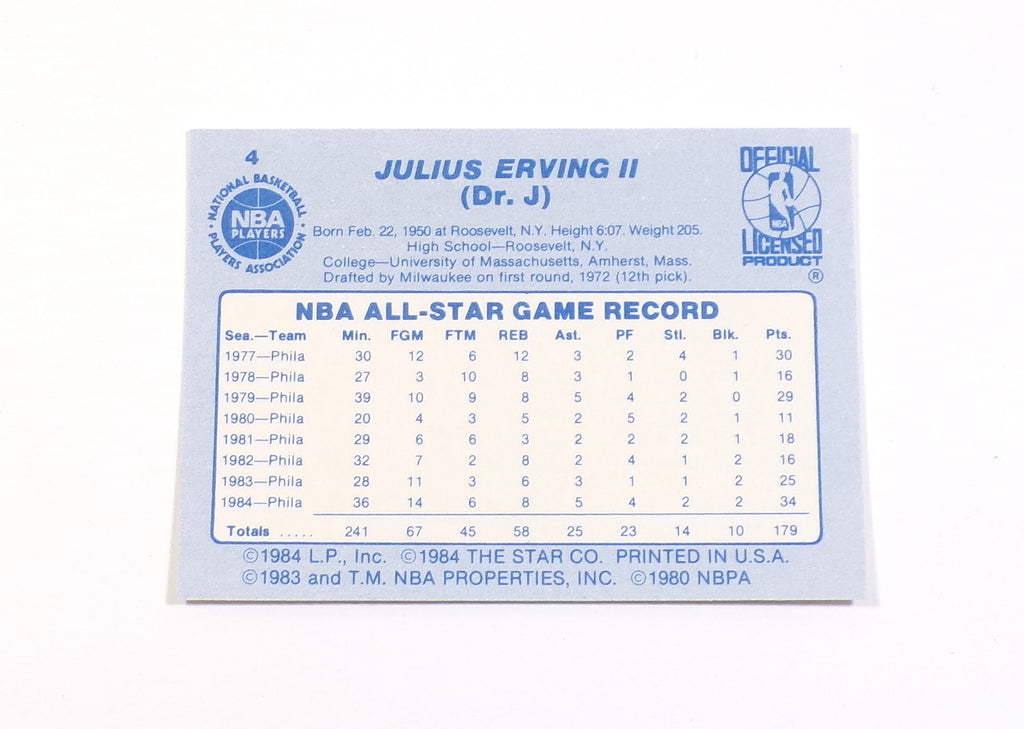 1983-84 Star Co. NBA All-Star Game Julius Erving #4 Nm/Mt Pic2