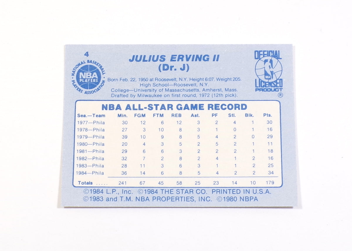 1983-84 Star Co. NBA All-Star Game Julius Erving #4 Nm/Mt Pic2