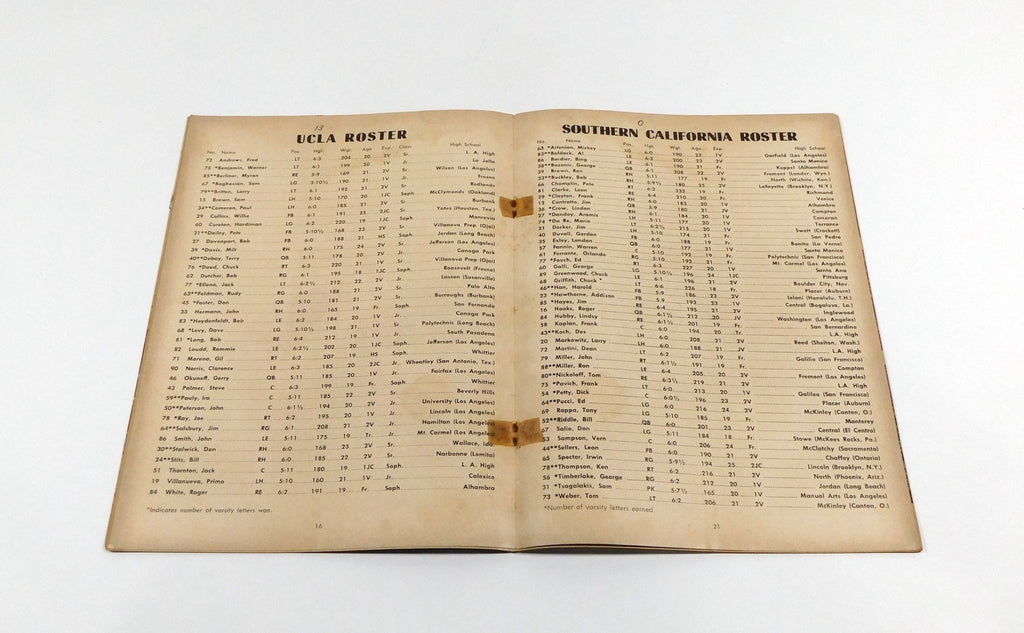 1953 USC vs UCLA College Football Program 11-21-53 - DA059579