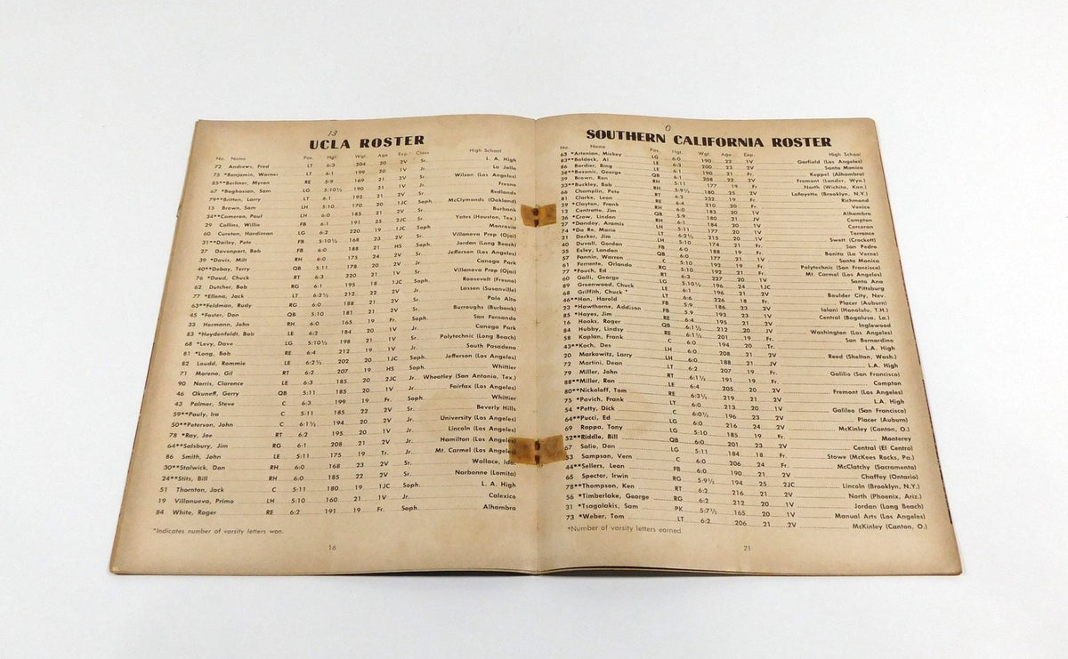 1953 USC vs UCLA College Football Program 11-21-53 - DA059579