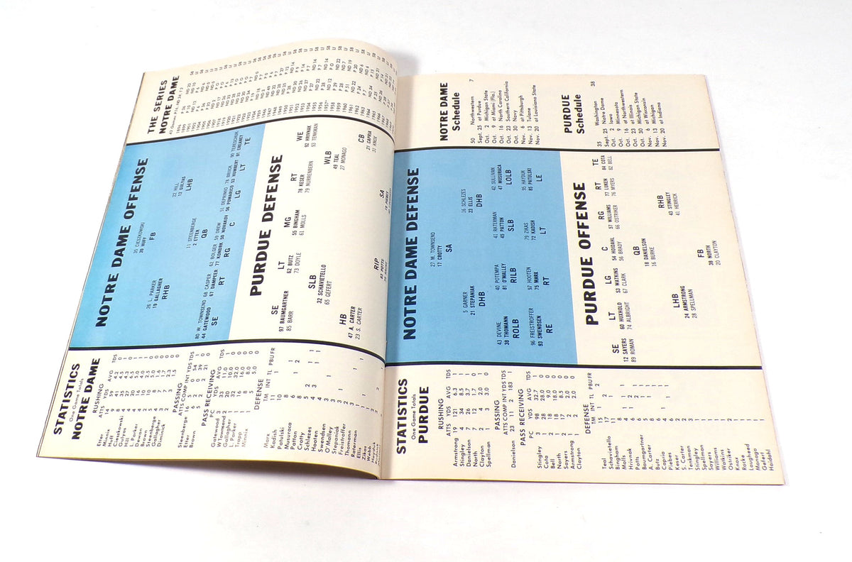 Lot of (3) 1971 Notre Dame at Purdue College Football Programs 9-25-71 Pic2