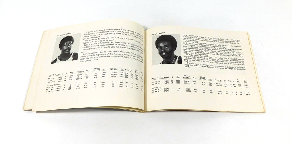 1974-75 New York Nets ABA Basketball Press Guide Pic2