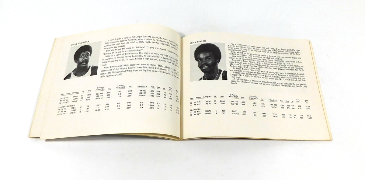 1974-75 New York Nets ABA Basketball Press Guide Pic2
