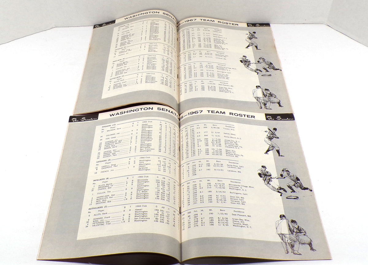 Lot of (2) 1967 Washington Senators Baseball Yearbooks Pic2