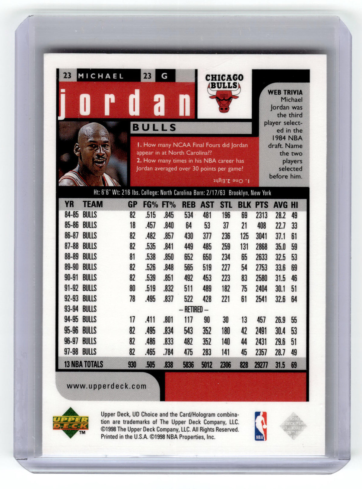 1998-99 UD Choice Preview Michael Jordan #23 Bulls Pic2