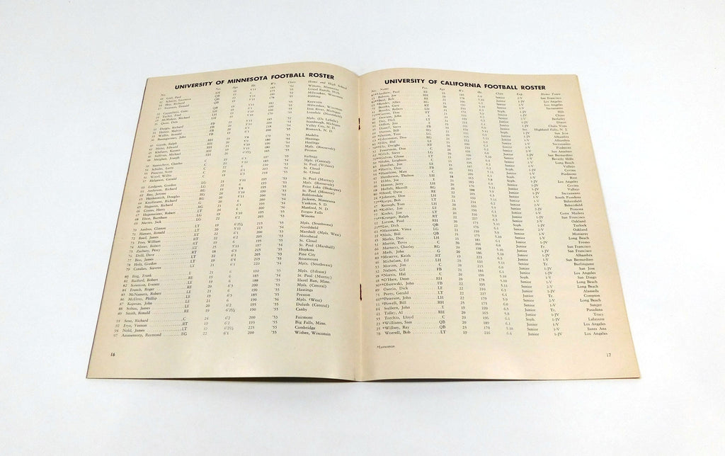 1952 California at Minnesota College Football Program 10-4-52 Pic2