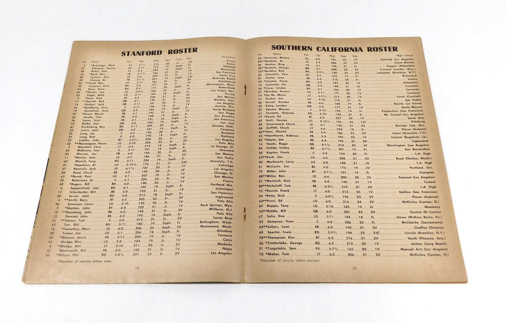 1953 Stanford at USC College Football Program 11-14-53 Pic2