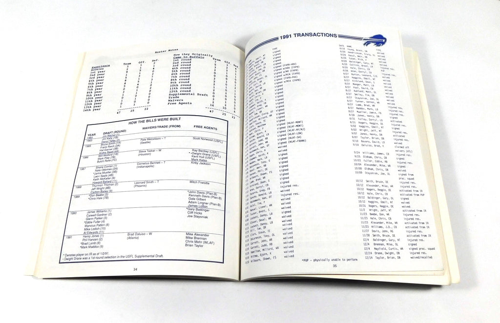1992 Buffalo Bills Super Bowl XXVI Post Season Guide Pic2