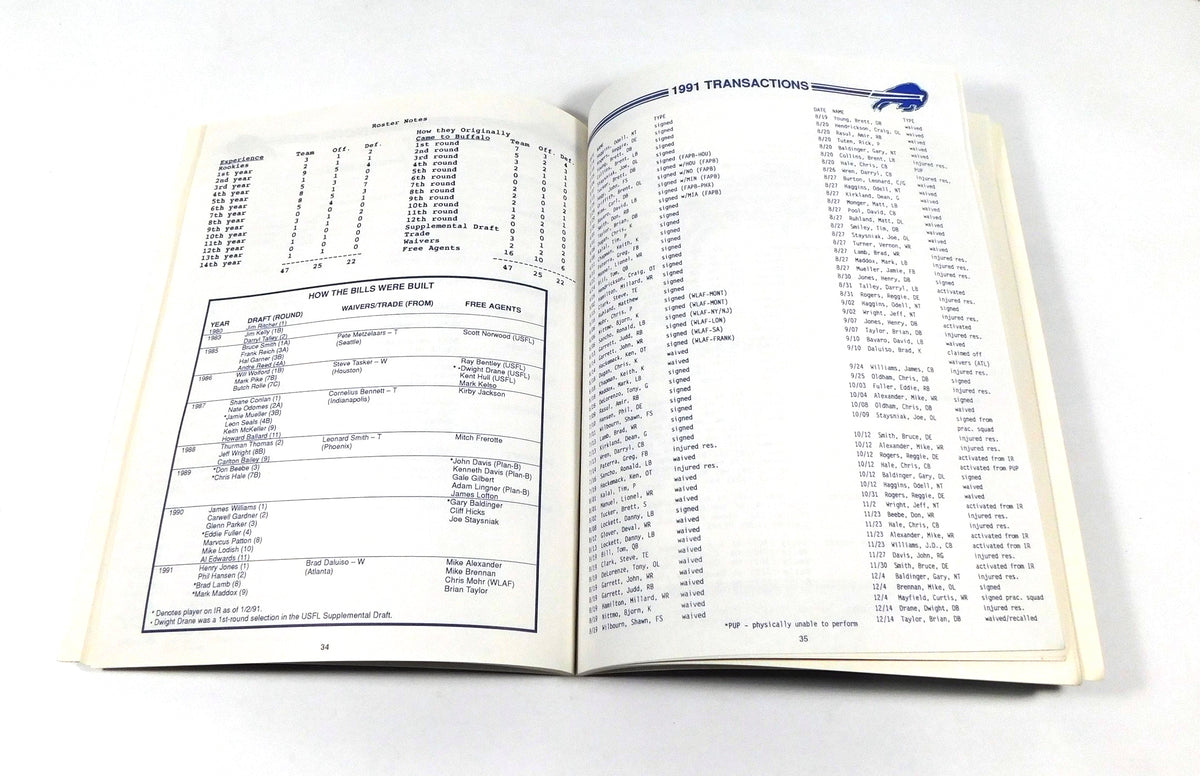 1992 Buffalo Bills Super Bowl XXVI Post Season Guide Pic2