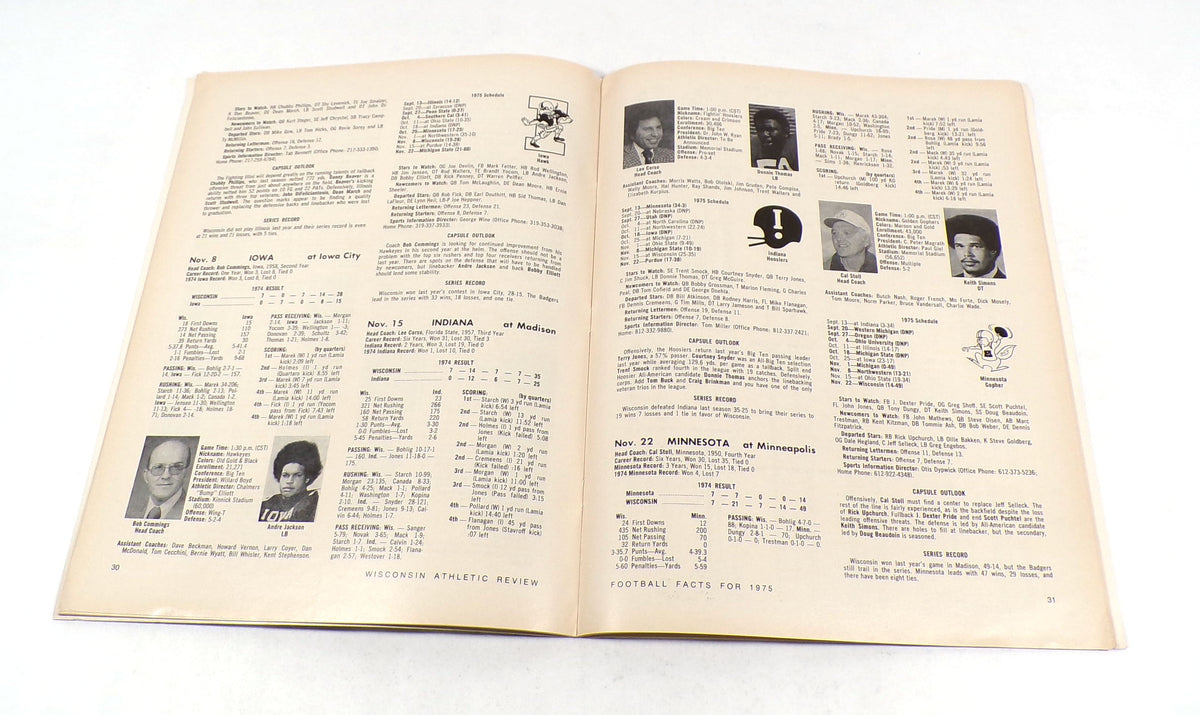 1975 Wisconsin College Football Media Guide Pic2