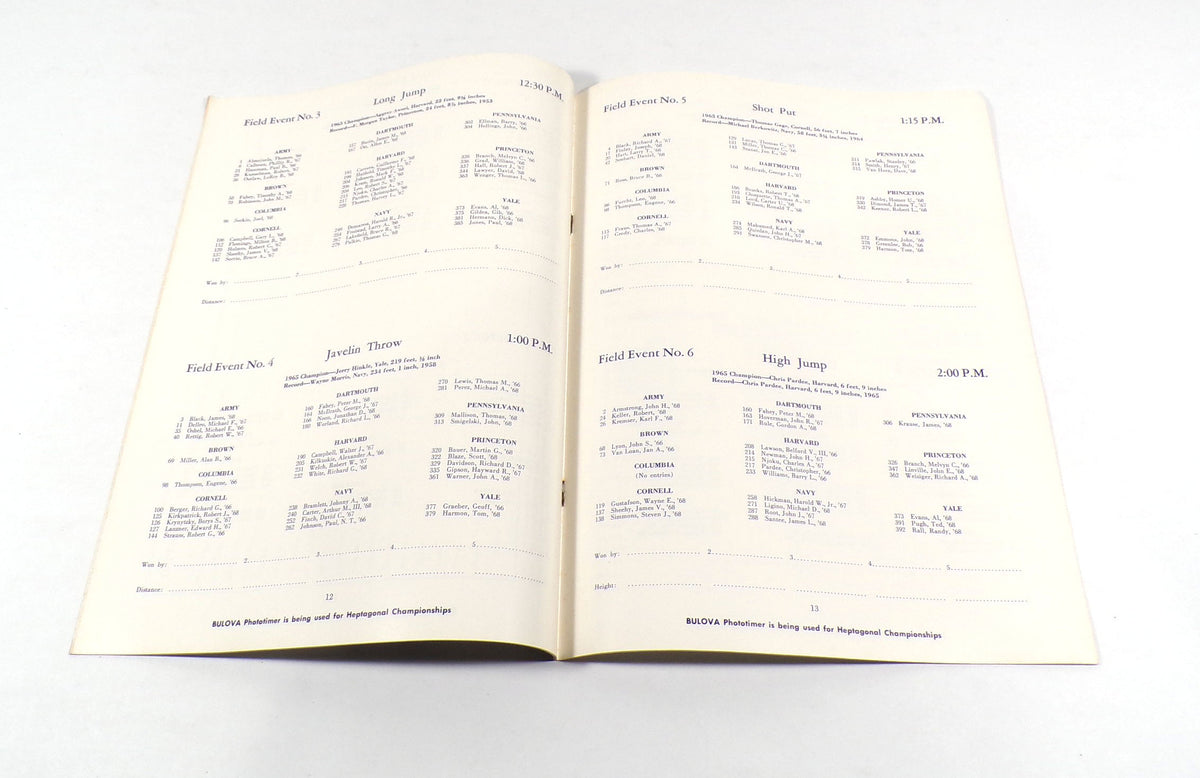 1966 32nd Annual Heptagonal Outdoor Track Championship Program 5-15-66 Yale Pic2