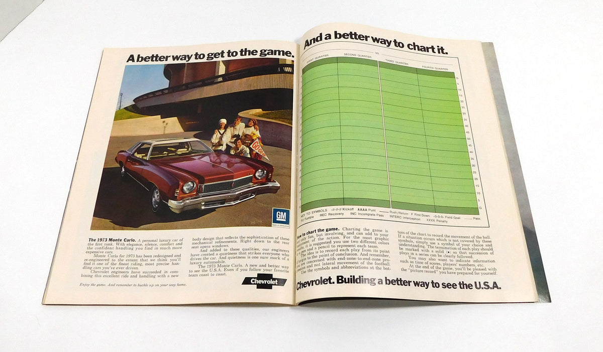 1972 Steelers vs Raiders AFL Playoff Program 12-23-72 Immaculate Reception Pic2