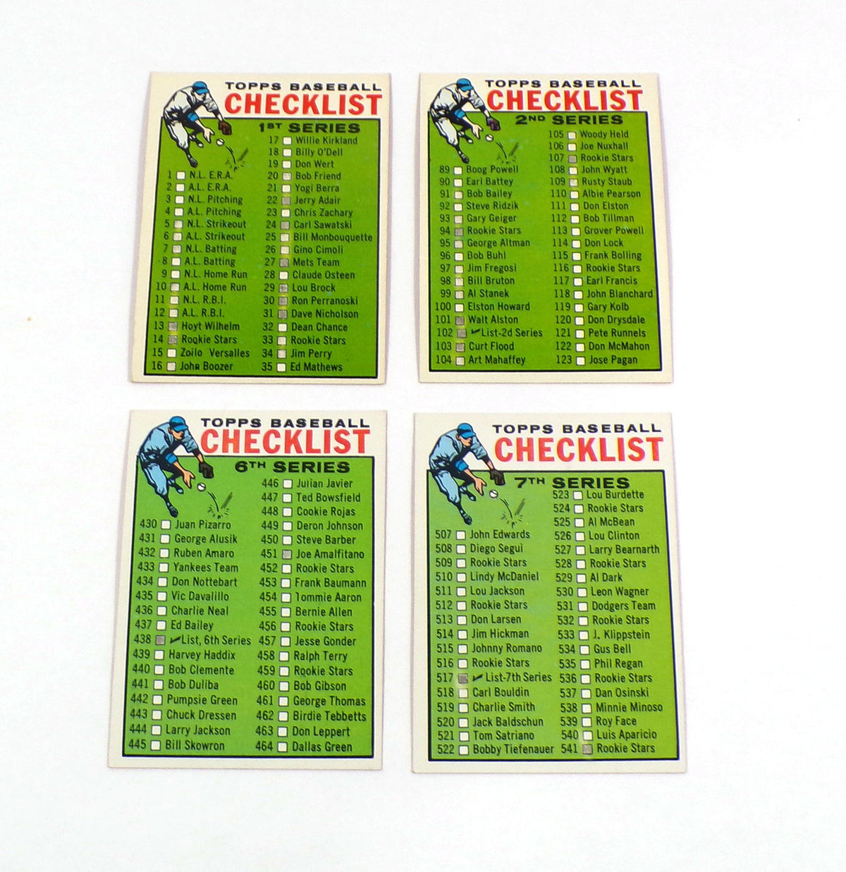 Lot of (4) Different 1964 Topps Baseball Checklists Marked