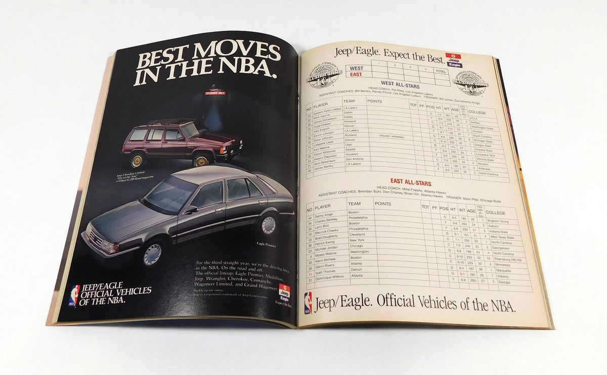 1987-88 NBA All-Star Basketball Program 2-6-88 Chicago Stadium Pic2