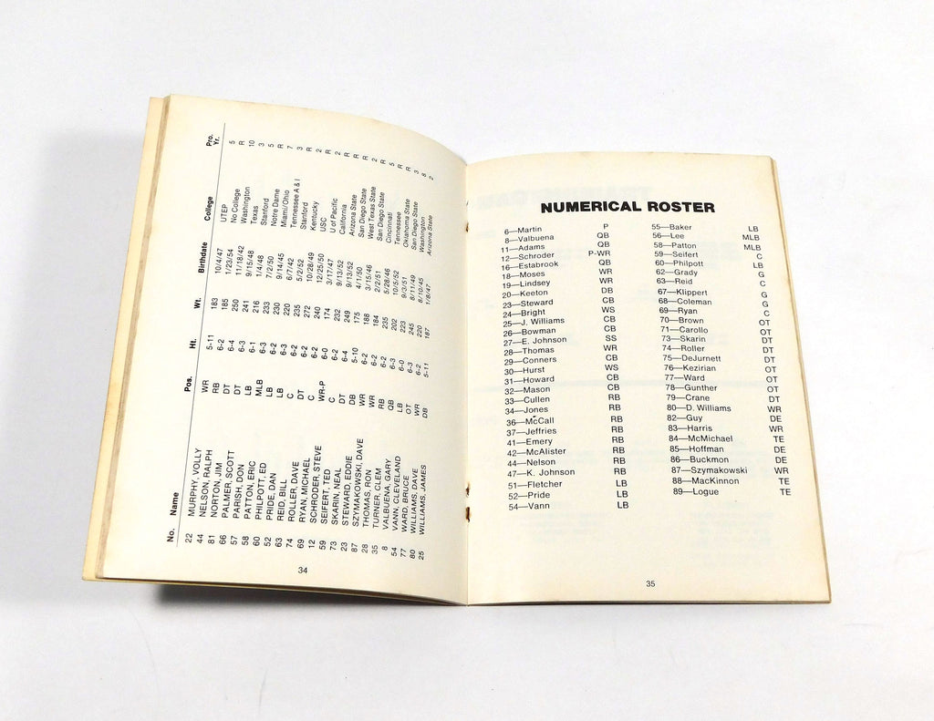 1974 Southern California Sun WFL Football Media Guide Pic2