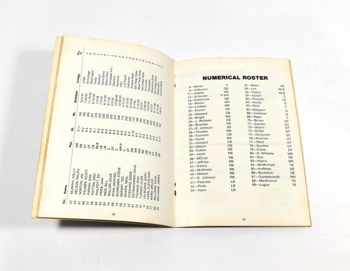 1974 Southern California Sun WFL Football Media Guide Pic2
