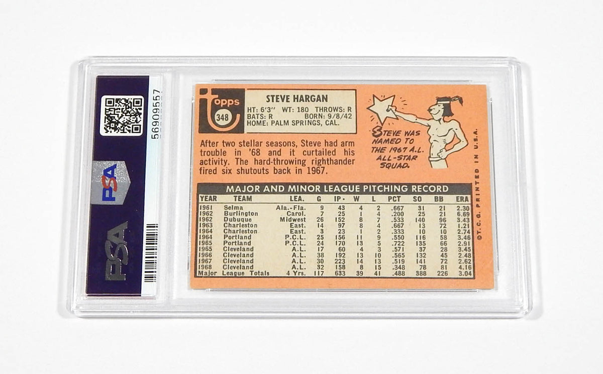 1969 Topps Steve Hargan #348 Indians PSA 7 Pic2