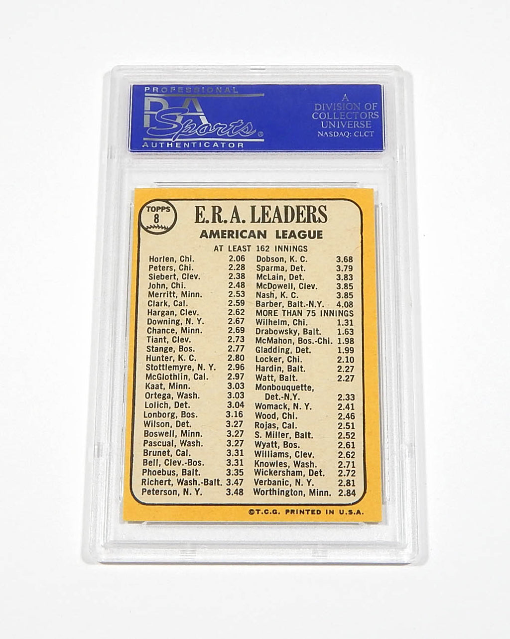 1968 Topps Joe Horlen / Gayr Peters / Sonny Siebert #8 AL ERA Leaders PSA 7 Pic2