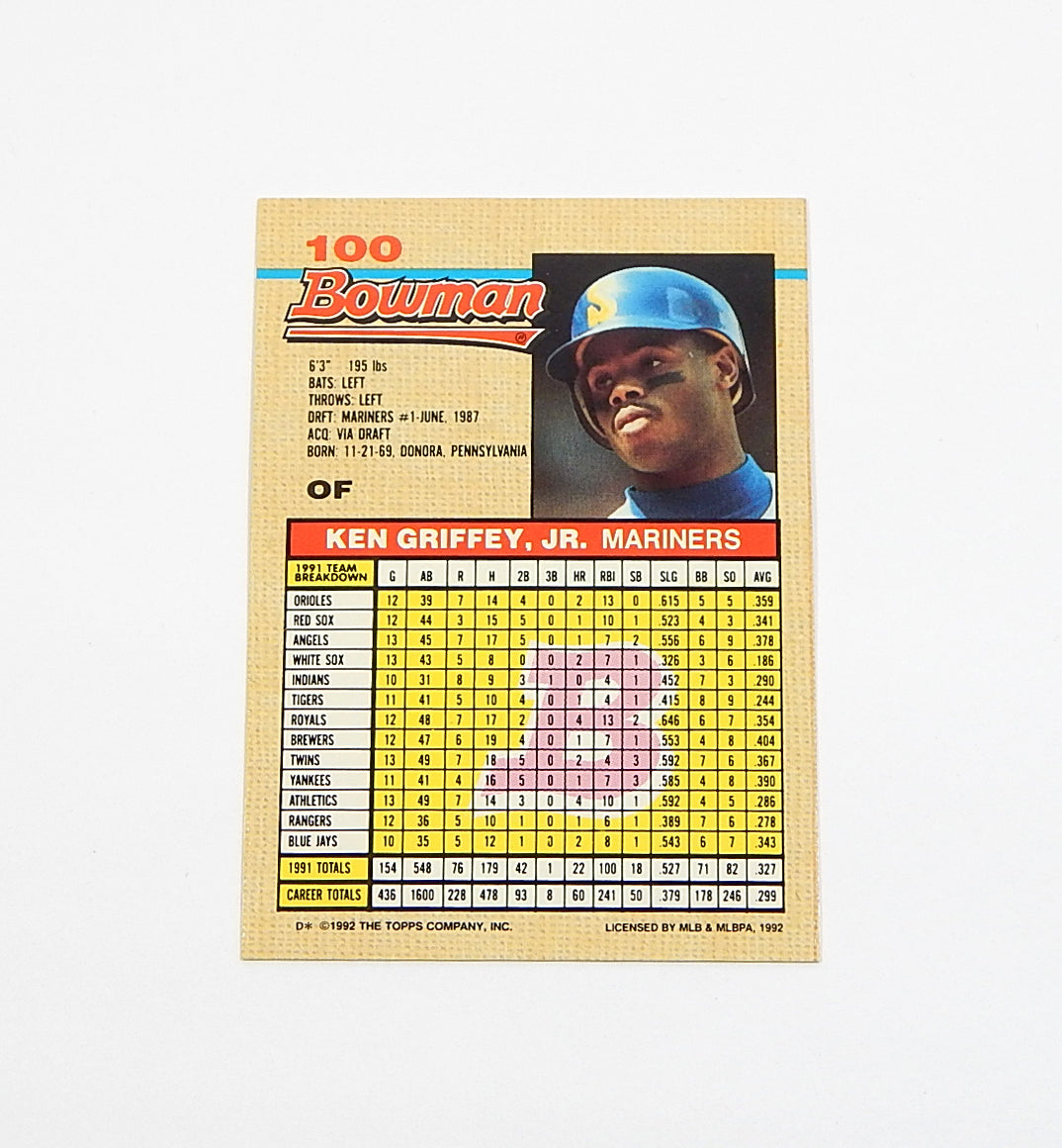 1992 Bowman Ken Griffey Jr. #100 Nm/Mt Pic2