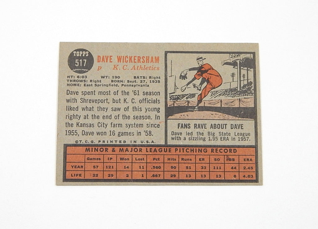 1962 Topps Dave Wickersham #517 Signed Card Auto Autograph Pic2