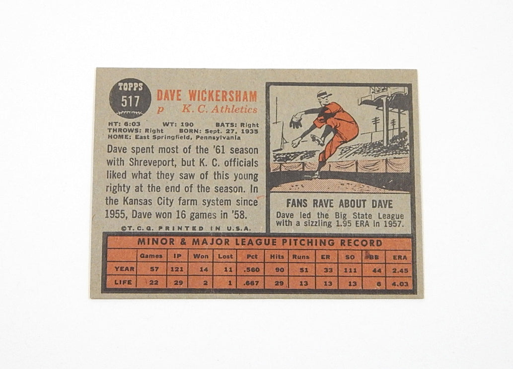 1962 Topps Dave Wickersham #517 Signed Card Auto Autograph Pic2