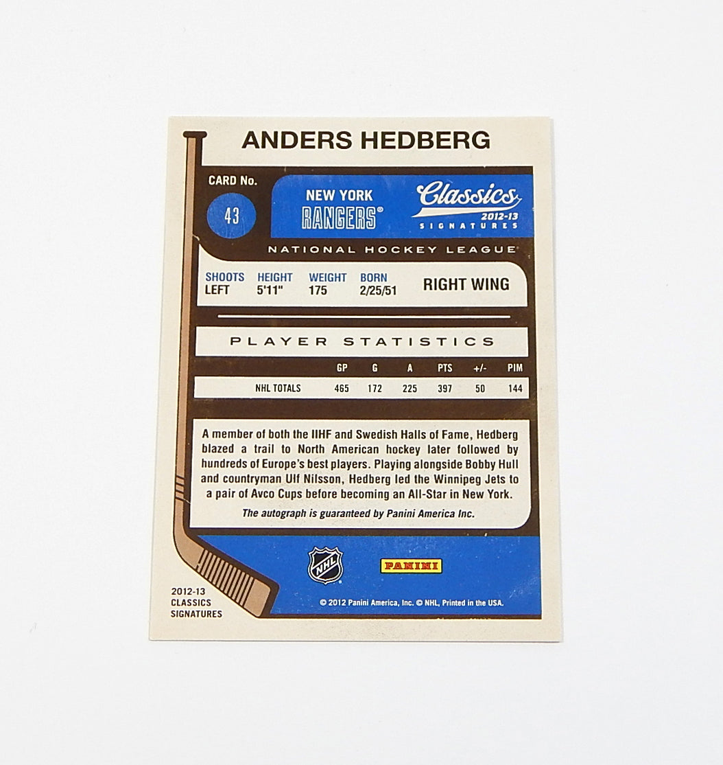 # 2012-13 Panini Classics Signatures Autographs Anders Hedberg #43 On Card Auto Pic2