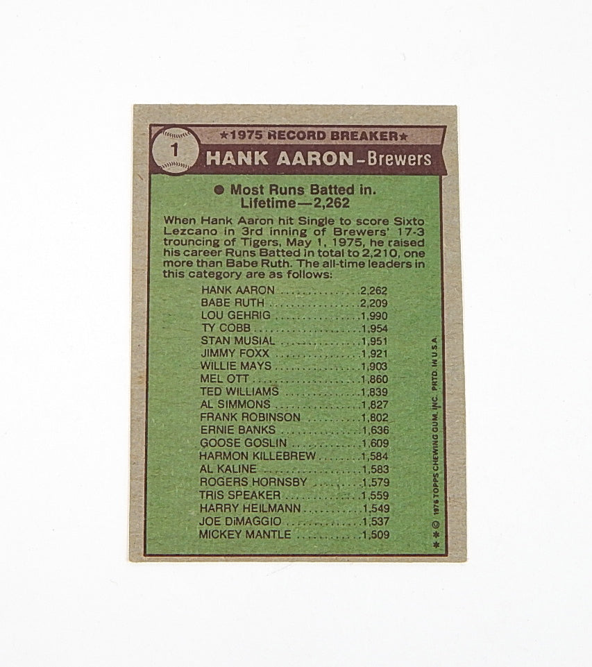 1976 Topps Hank Aaron #1 Record Breaker Pic2