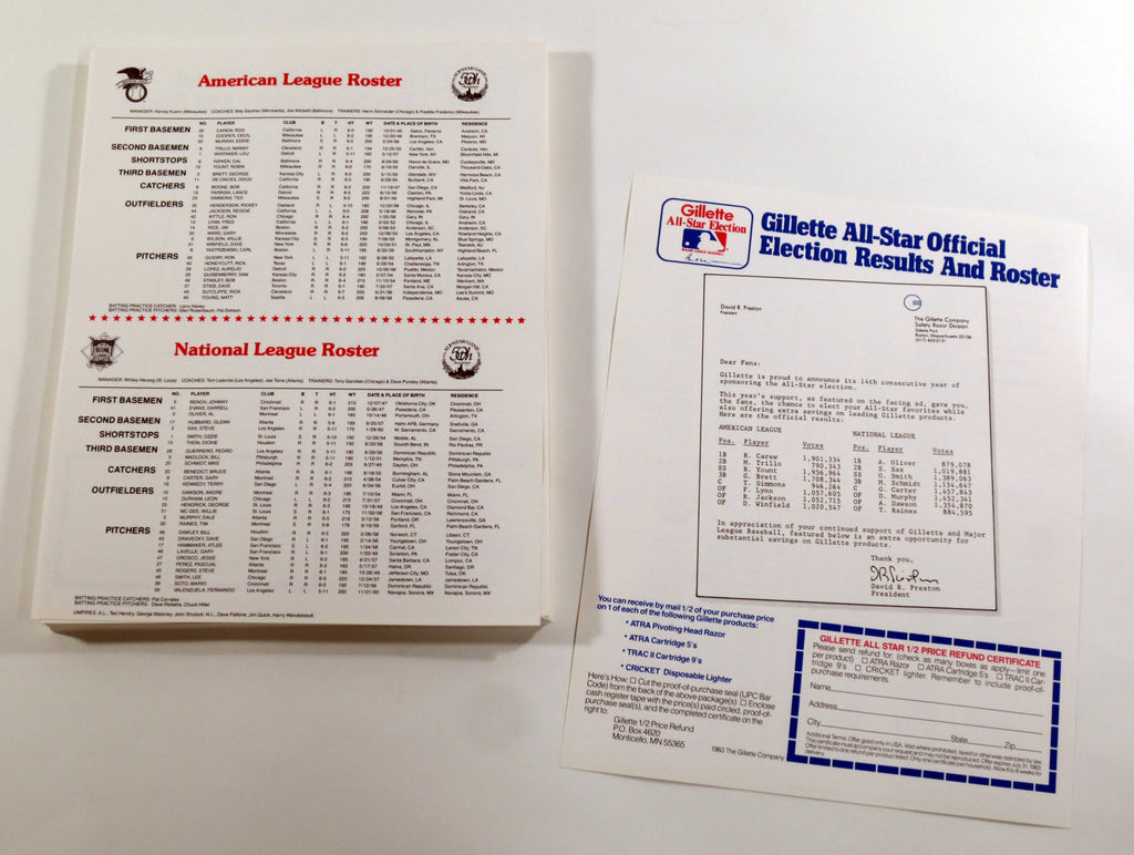 Lot of (100) 1983 MLB Gillette All-Star Election Results & Roster Sheet