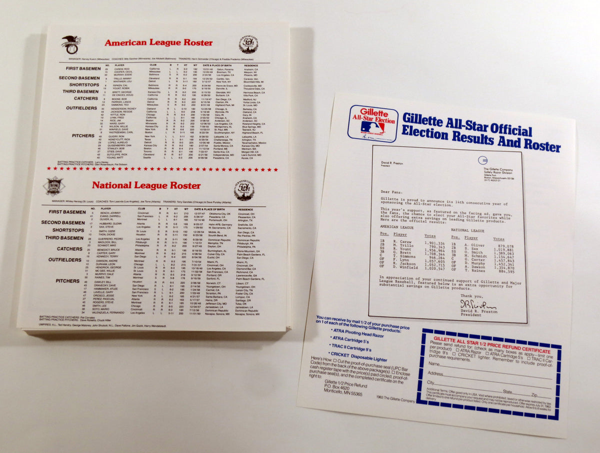 Lot of (100) 1983 MLB Gillette All-Star Election Results & Roster Sheet