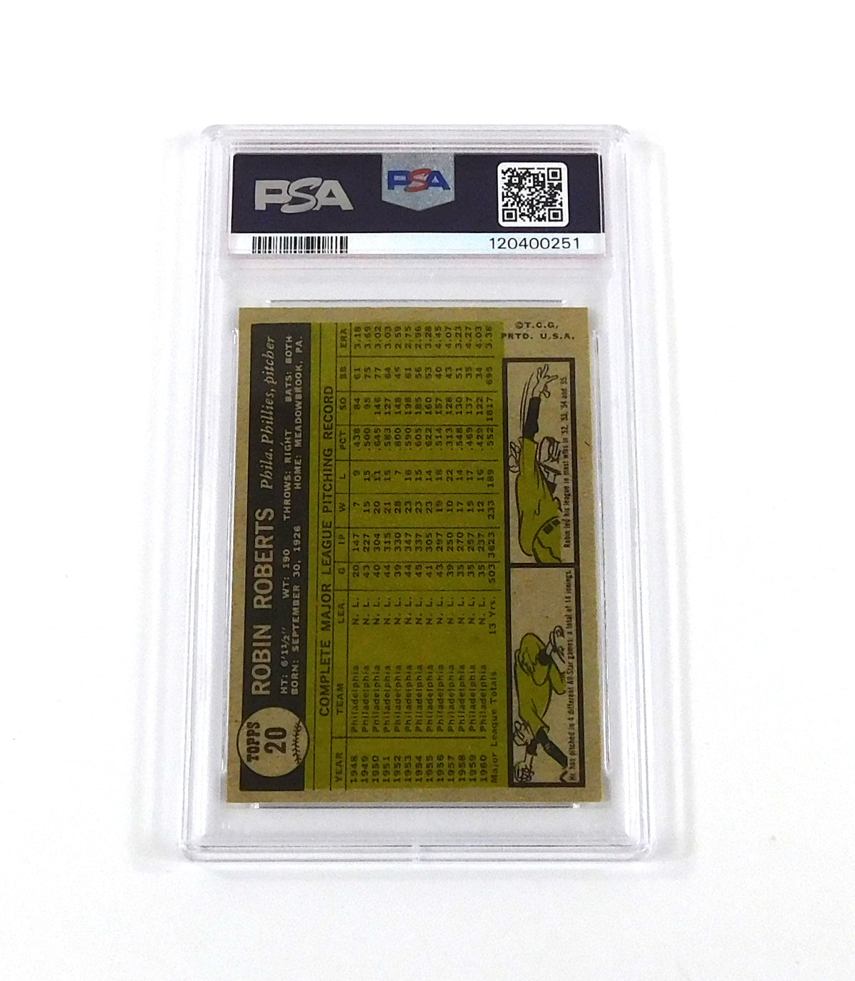 1961 Topps Baseball Robin Roberts #20 Phillies PSA 8 DF036559 Pic2