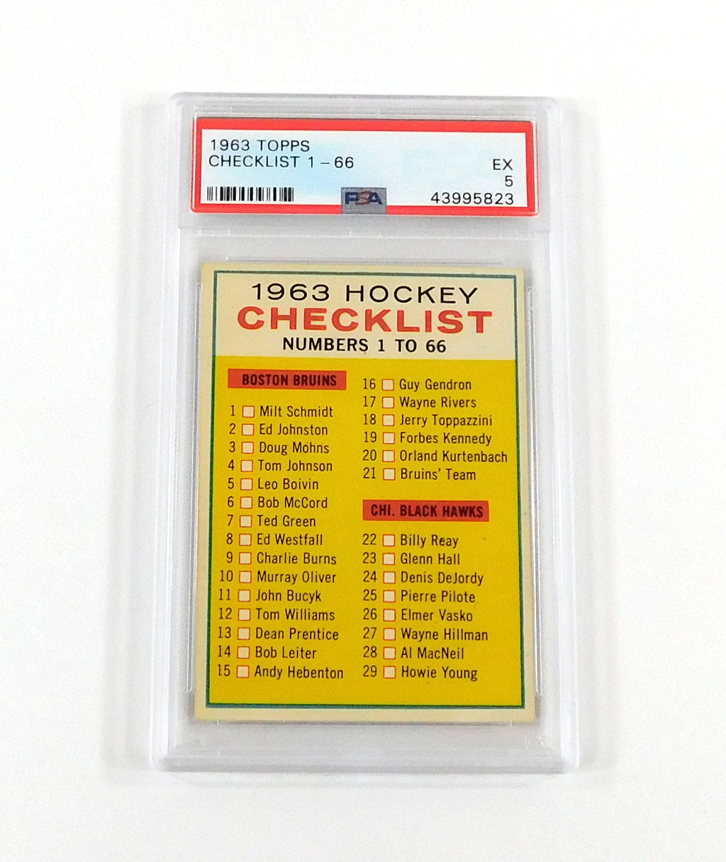 1963 Topps Hockey Checklist 1-66 PSA 5