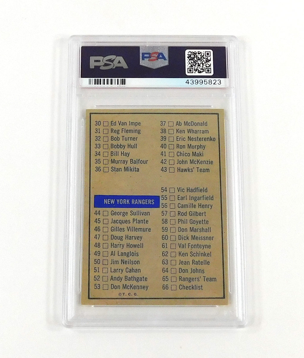 1963 Topps Hockey Checklist 1-66 PSA 5 Pic2