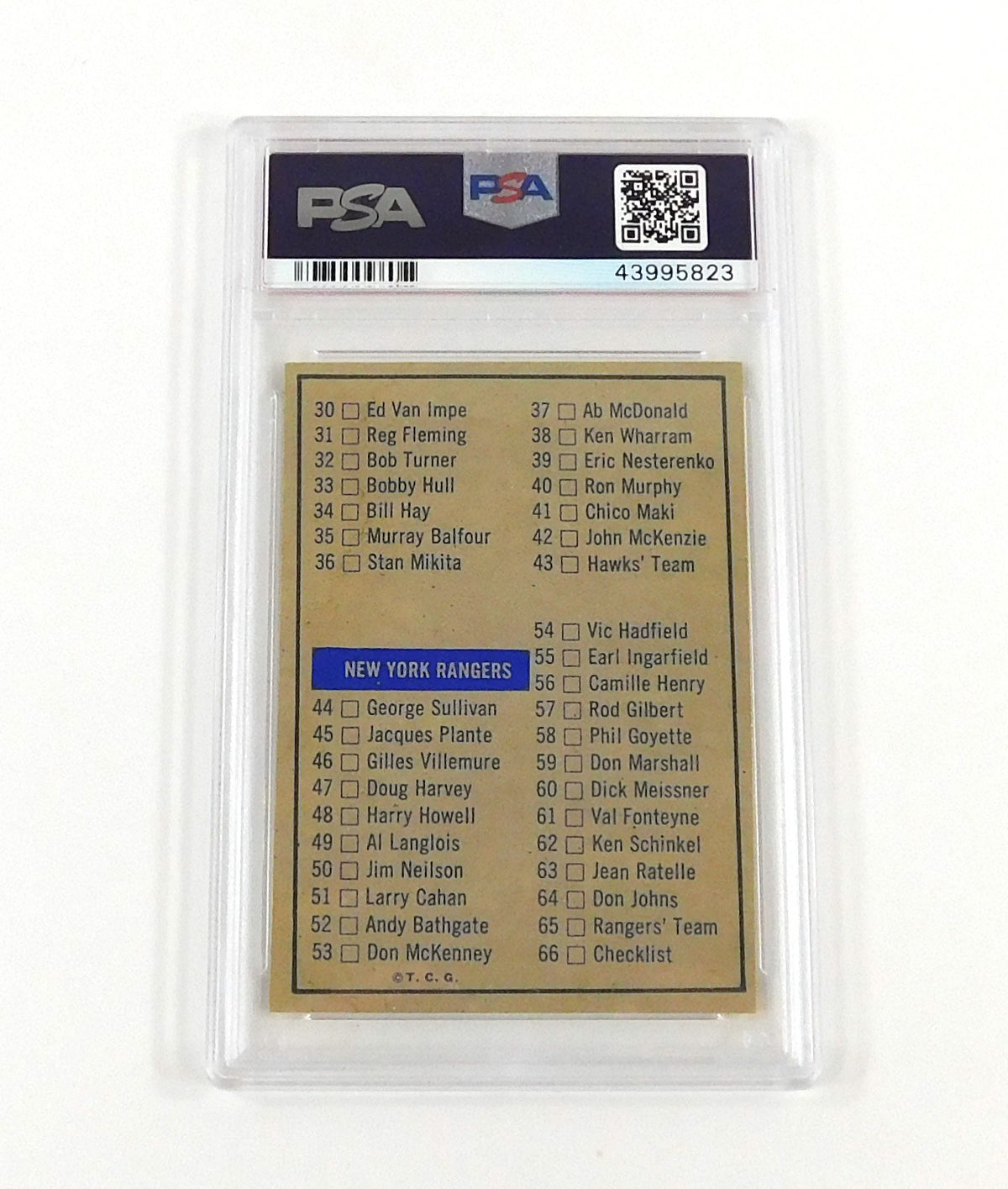 1963 Topps Hockey Checklist 1-66 PSA 5 Pic2