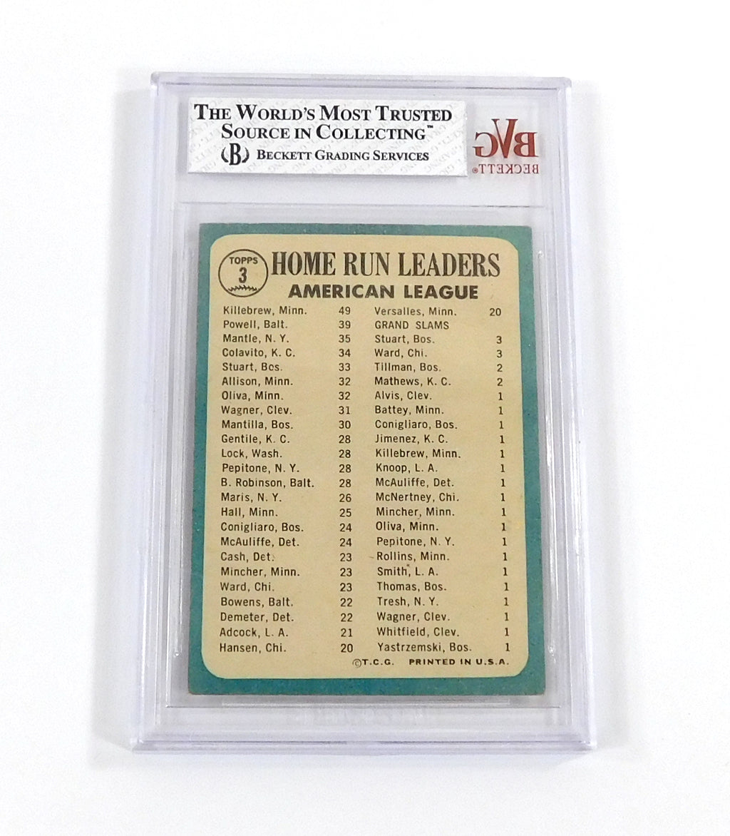 1965 Topps Baseball AL HR Leaders Killebrew / Powell / Mantle LL #3 BVG 5.5 Pic2