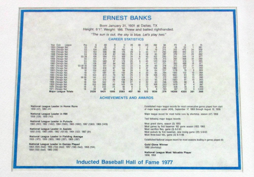 Ernie Banks Dream Team 21x30 Framed Display Photos Stats Awards HOF DF024567 Pic2